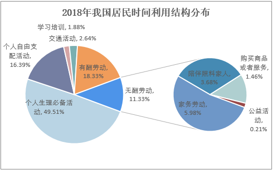 2020-2025年中國(guó)掃地機(jī)器人行業(yè)市場(chǎng)前景預(yù)測(cè)及投資方向研究報(bào)告