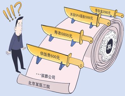 遺體存放費(fèi)三天三萬(wàn)八，殯葬服務(wù)豈可漫天要價(jià)